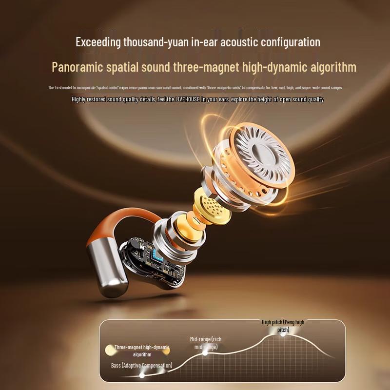 Chuan Gu M113 Open-Ear Bone Conduction Bluetooth Sports Headphones