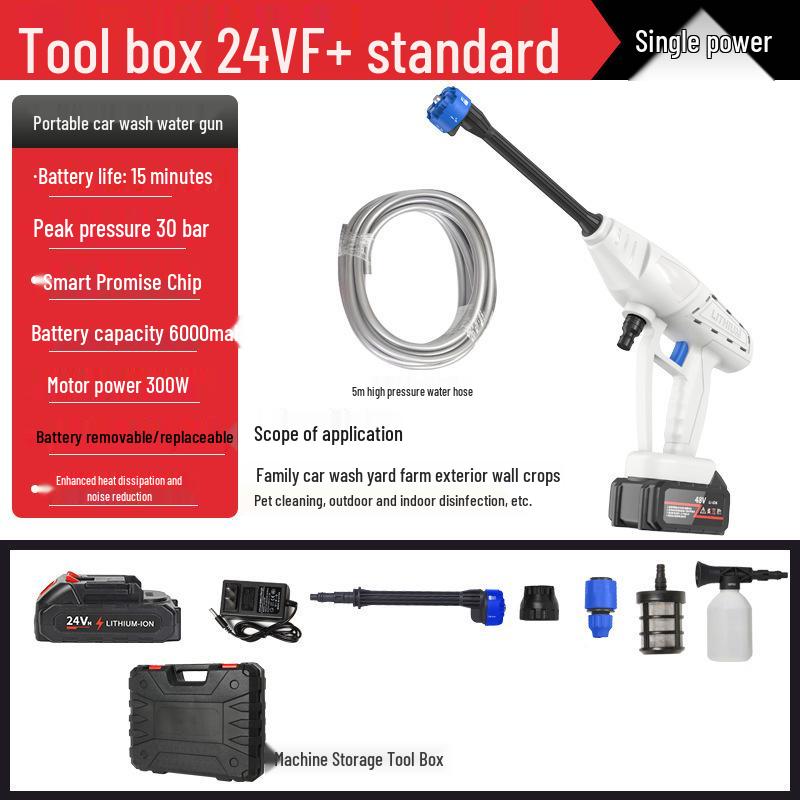 Portable High-Pressure Wireless Car Wash with Lithium Battery