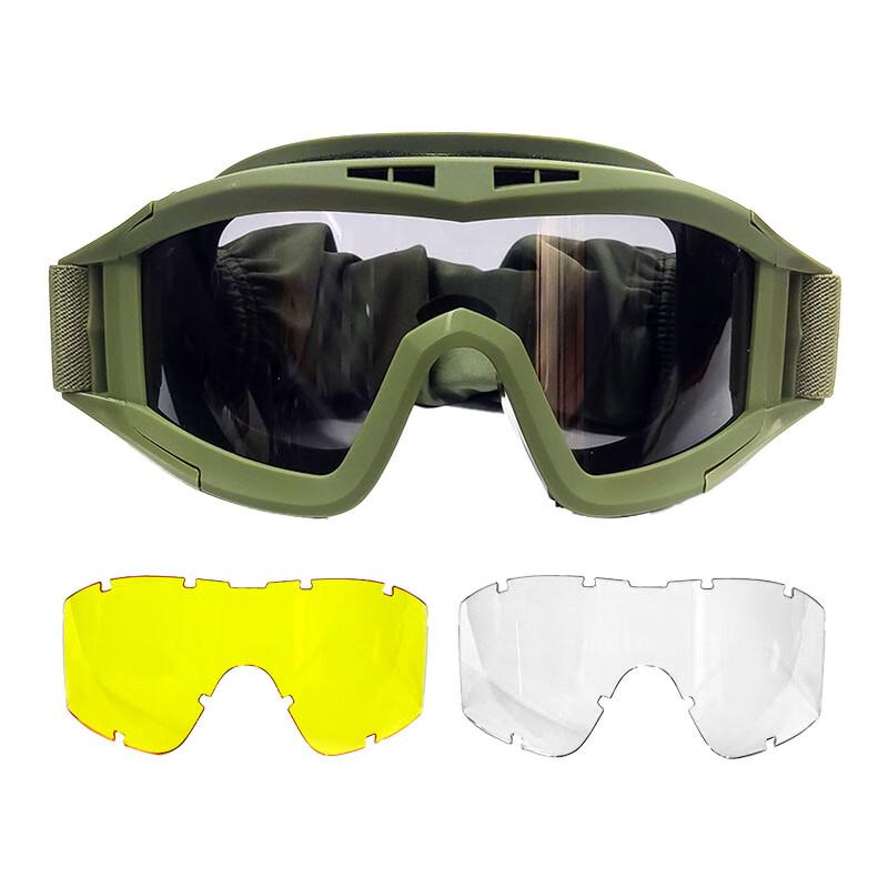

Multi-purpose Protective & Fashion Eyewear