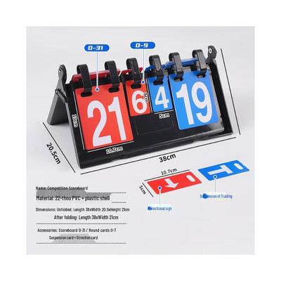 Multi-sport Desktop Scoreboard