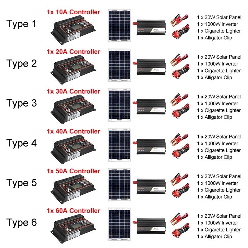 20W Solar Panel System Kit Solar Cell 1000W Modified Sine Wave Power Inverter +10/20/30/40/50/60A Controller for Outdoor