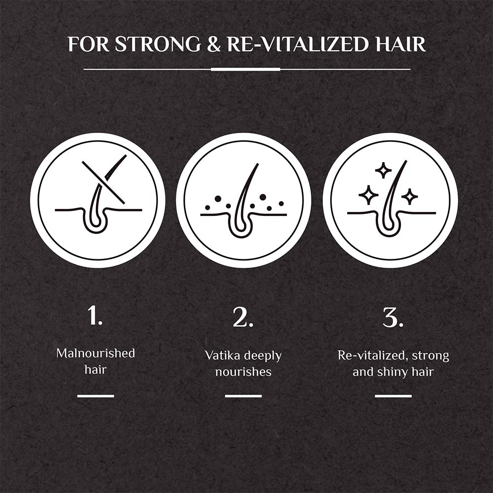 STÄRKE & GLANZ Shampoo Türkischer Schwarzkümmel für starkes und glänzendes Haar Vatika Dabur VAE