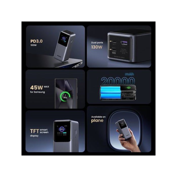 Batterie externe - ugreen - 20000mah - 130w - usb-c - gris anodisé