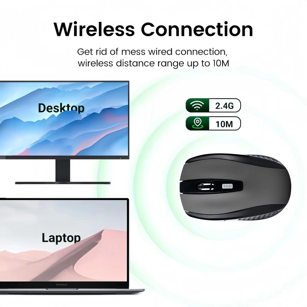 Mouse Wireless 2.4G Mouse da Gioco Regolabile 1600DPI Ottico Mouse da Ufficio Mouse Ergonomico per Notebook PC MacBook