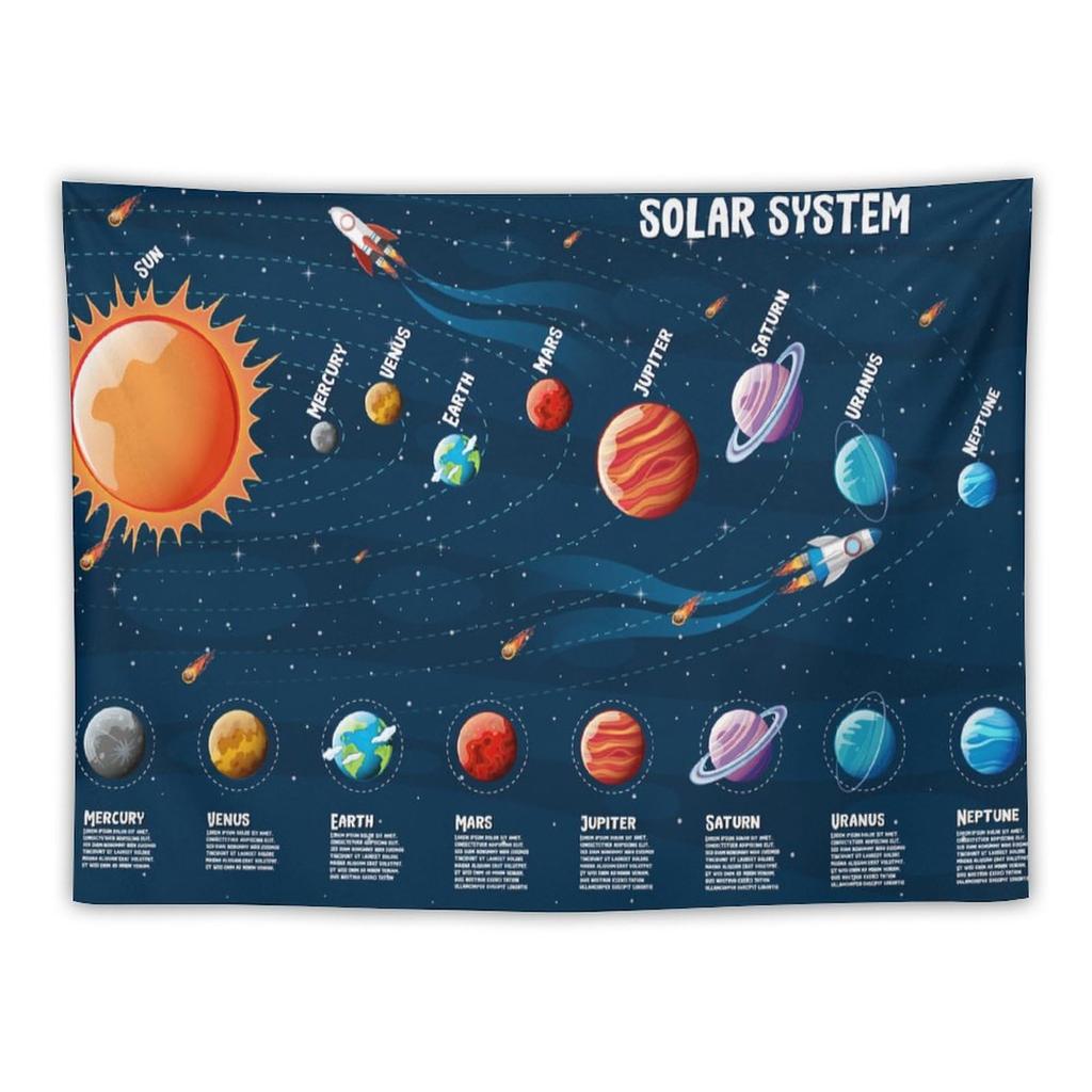 Cartoon Solar System Tapestry for Kids Boys Girls,Cute Outer Space Planet Universe Galaxy Print Tapestry Wall Hanging Home Décor