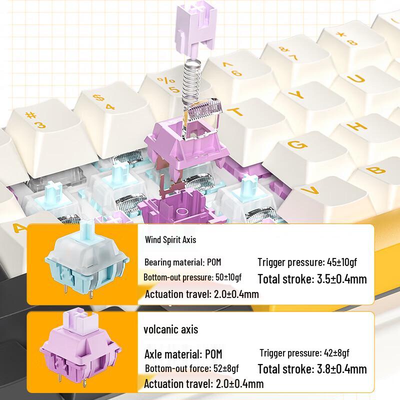 AULA F65 Tri-Mode Custom Mechanical Keyboard