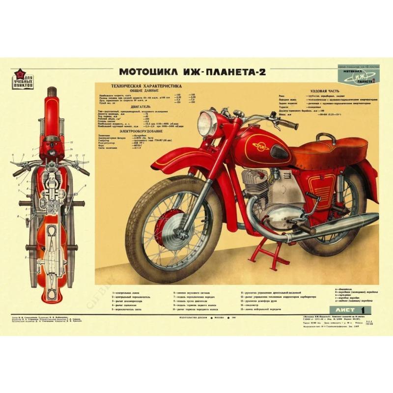 Motorcycle Metal Wall Sign, Garage Bar Decor 20x30cm
