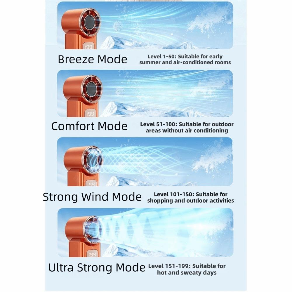 High Speed Handheld Turbo Fan LED Display Small Electric Fan Portable Mini Fan  Travel