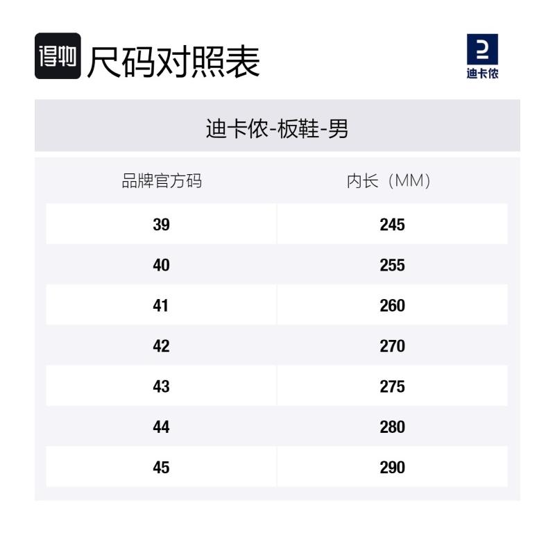 DECATHLON IVX2 Comfortable and Lightweight Breathable Urban Commuting Non-Slip Low-Top Sneakers Men's Indigo