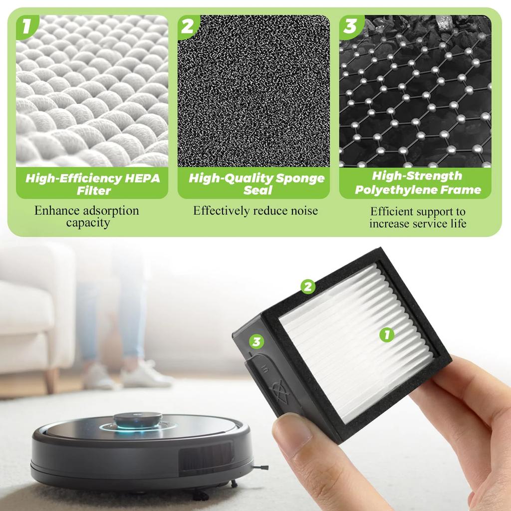High-Efficiency Filter for iRobot Roomba evo, i,e Series:E5 E6 E7 i1 i3 i4 i5 i6 i7 i8 e, i,Series Robotic Vacuum Cleaners