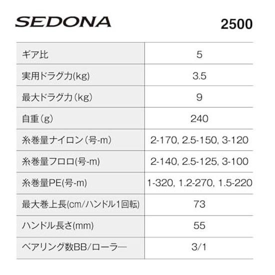 Shimano Spinning Reel 23 Sedona Various