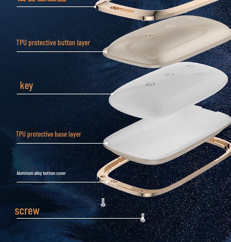 Versatile Key Case for Geely Galaxy L7/L6/e8MAX, Starship Series, Full Protection with Buckle for Men & Women
