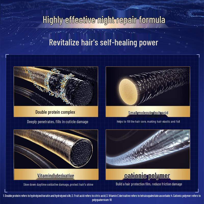 CABELO Night Repair Shampoo