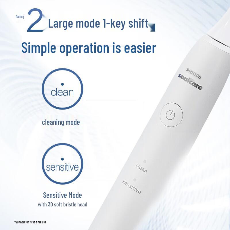 Philips S1 Sonic Electric Toothbrush CN Plug (adapter Included)