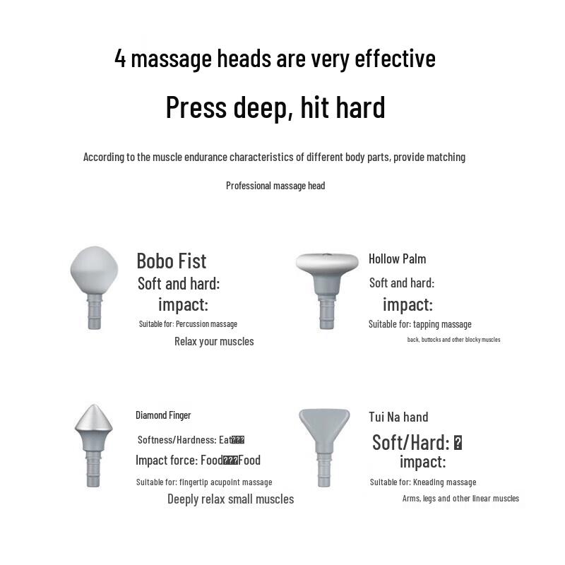 SKG F7 Percussion Massager with Heat