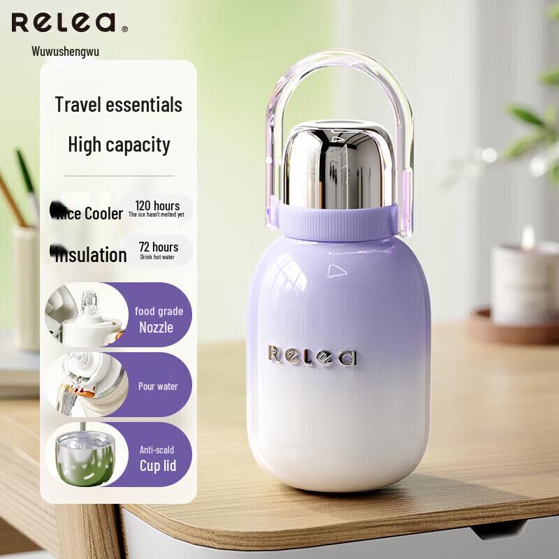 RELEA Portable Insulated Straw Water Bottle