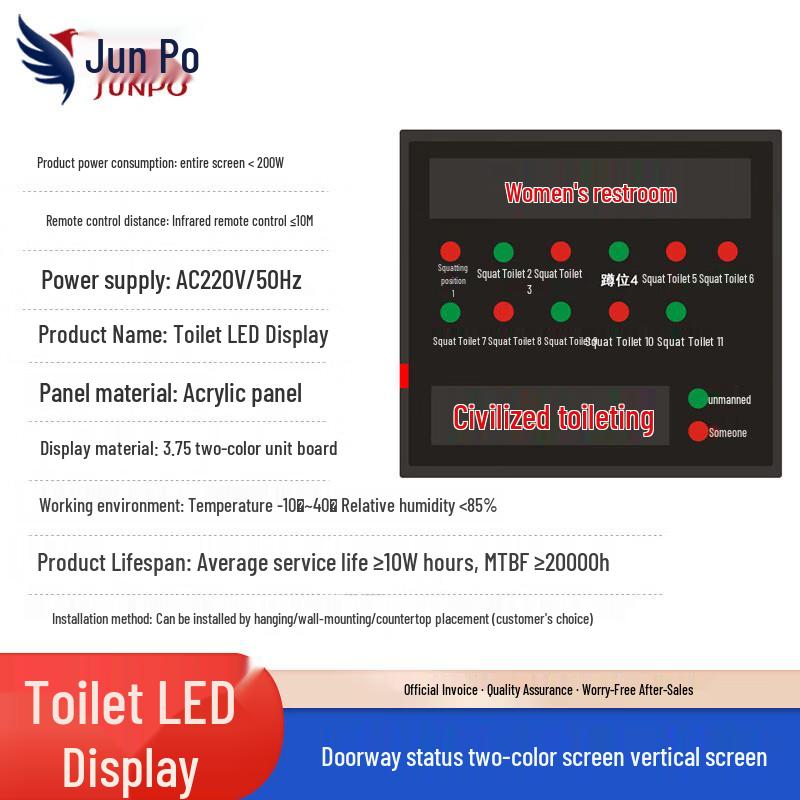 Restroom Occupancy Status LED Display