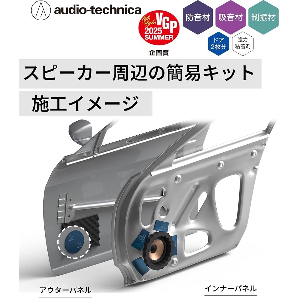 Audio-Technica AT-AQ474 Door Tuning Starter Kit Deadening Kit Damping Noise Absorbing Soundproof ...