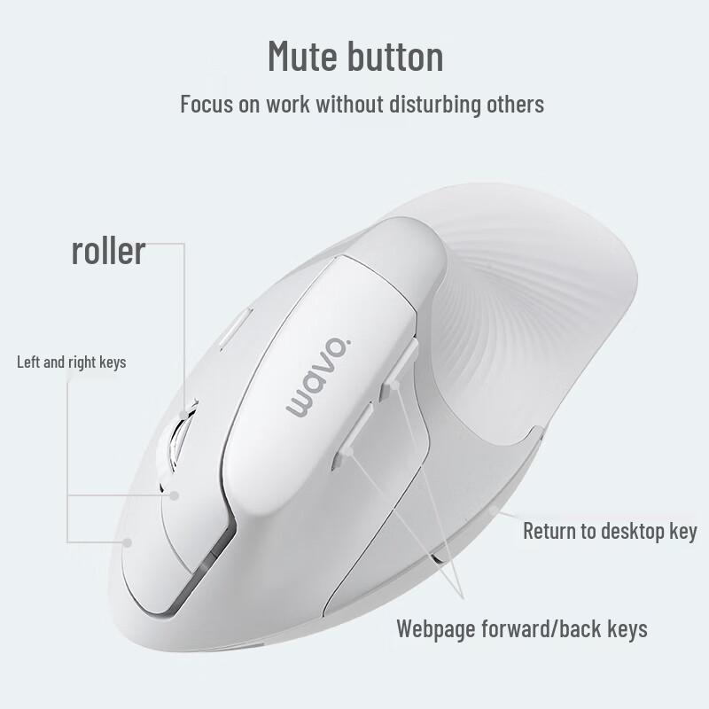 ShanYe Ergonomic Vertical Wireless Bluetooth Dual-Mode Mouse & Pad Set