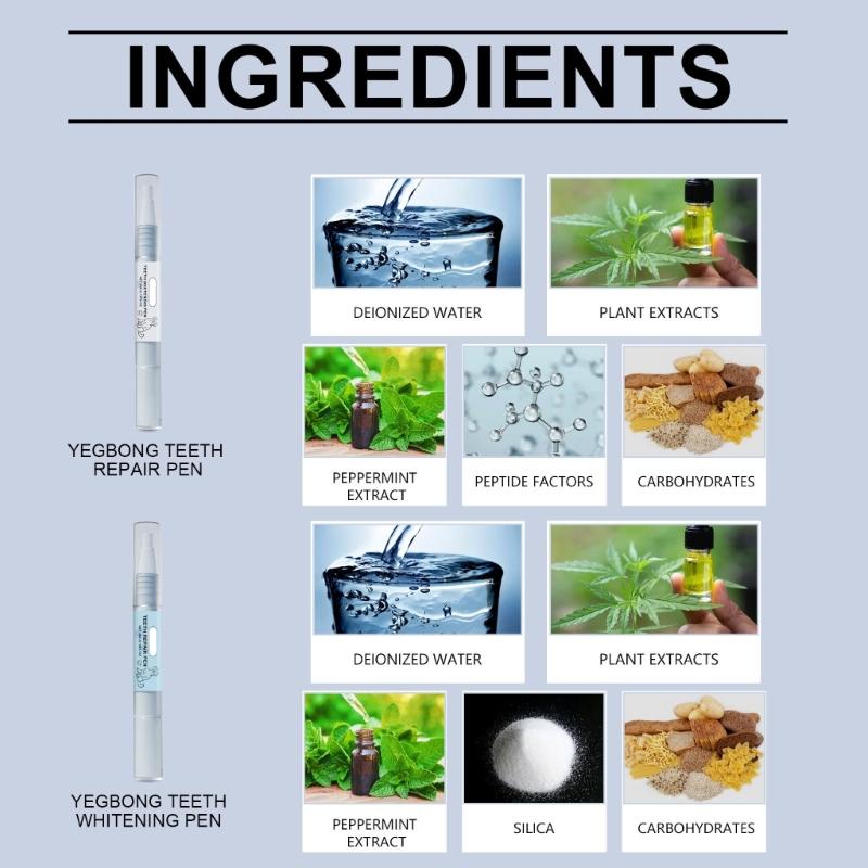 Pet Toothbrush Easy To Use for Dogs Teeth Care Dogs Cats Cleaning Mouth Brush Preventing Bad Breath Tartar Gums Problems