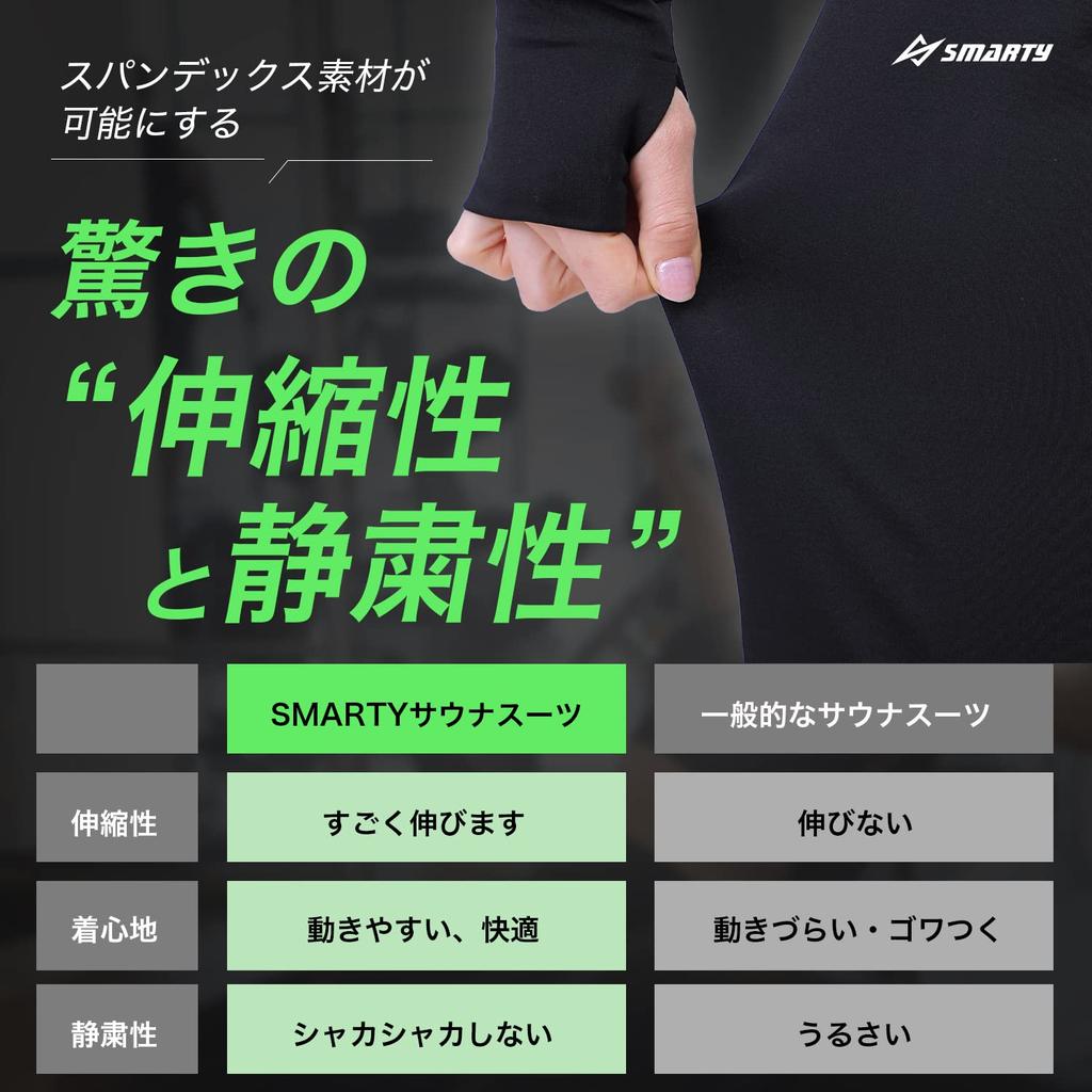 Smarty Sauna Suit for Men and Heavy and Loved by World Athletes Includes Video Women, 3-Piece Set, Washable, Sweating, Running, Walking, Exercise, &