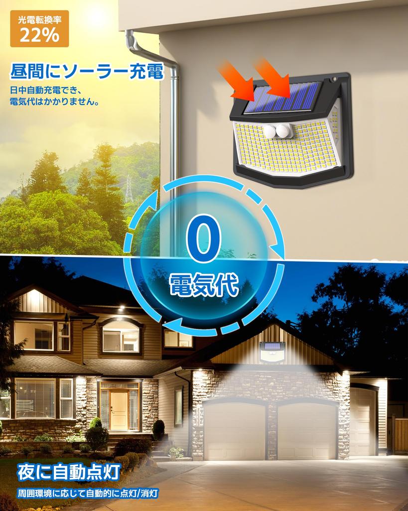 Solar Motion Garden Ornament Light Automatic 3 Intelligent Solar Sensor Zero Electricity LED Disaster Outdoor Front Parking Easy Installation with