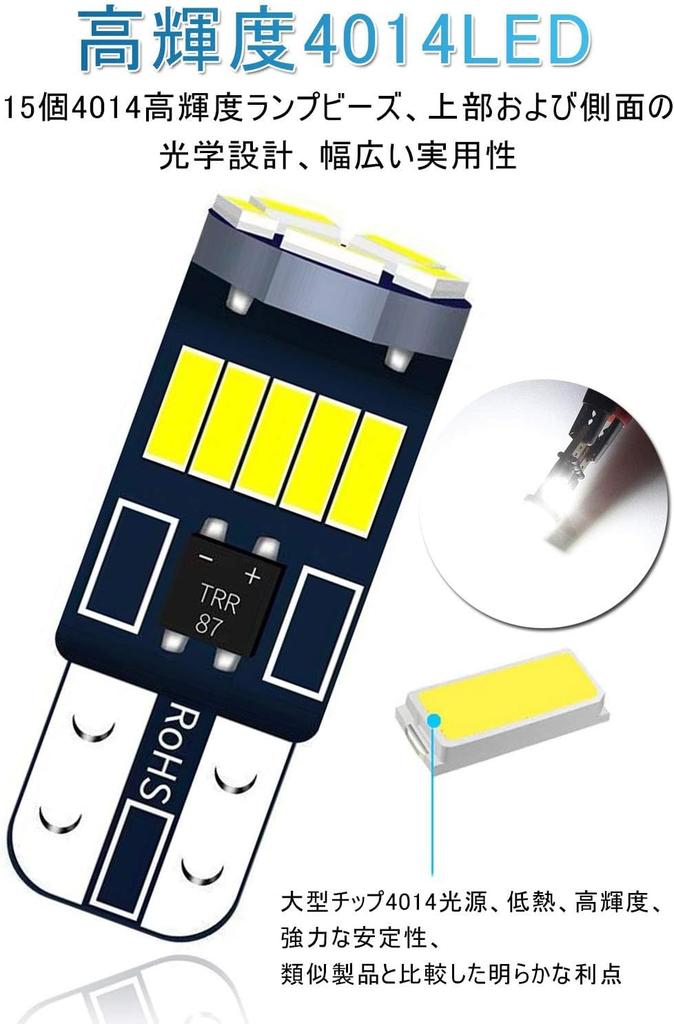 T10 LED Blue Explosive Position Lamp, T10 LED, Built-in Canceller, 5W, 15 Pcs, 4014