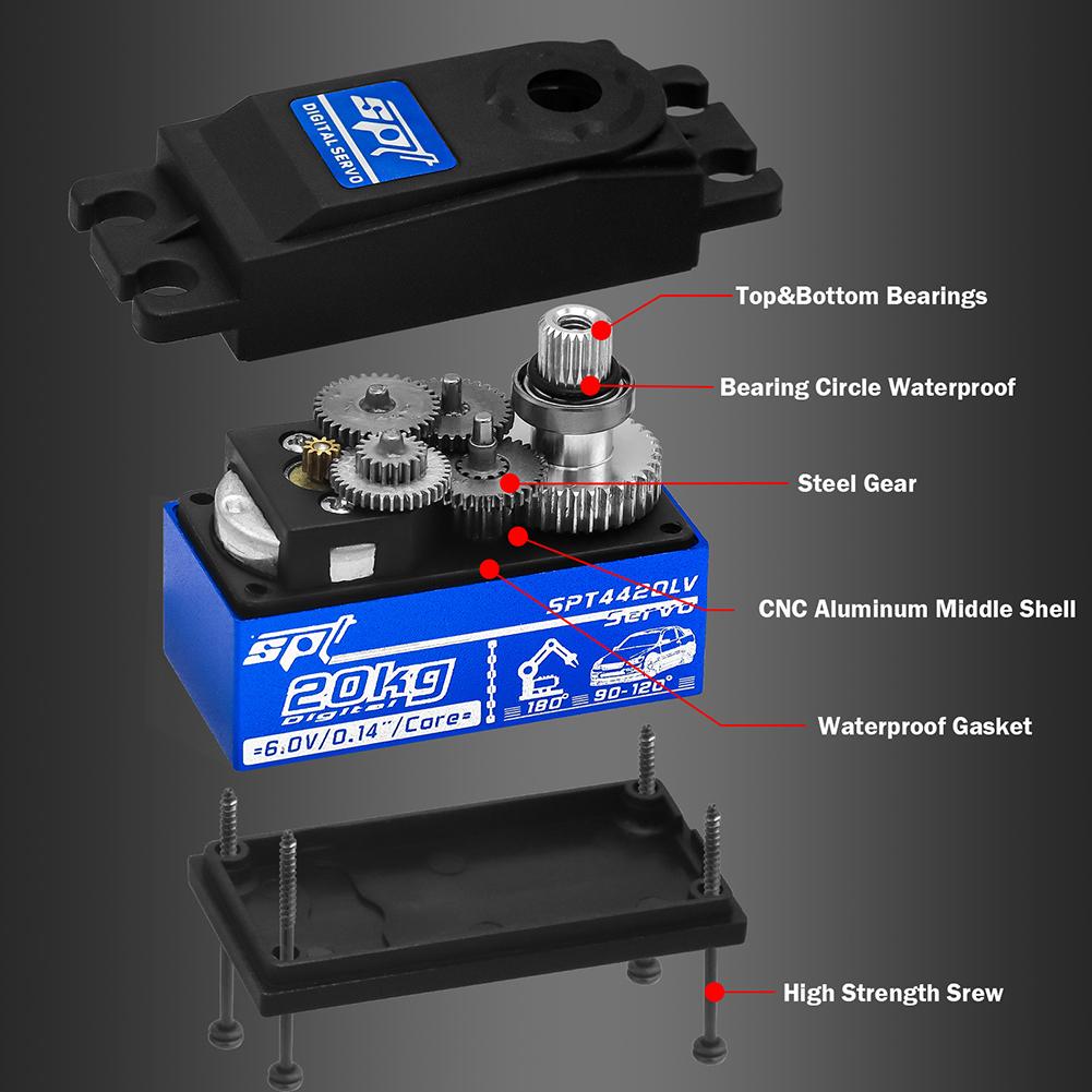 20kg High Torque Servo with Steering Servo Arm Metal Gear Servo for 1/10 RC Car for Tamiya Kyosho On-Road Touring Drift Car/Boat