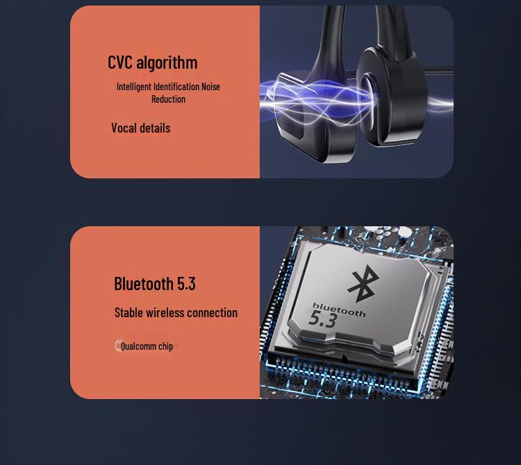 New Stereo Bluetooth 5.3 Bone Conduction Sports Earphones with Card Slot - Compatible with Android and Apple Devices.