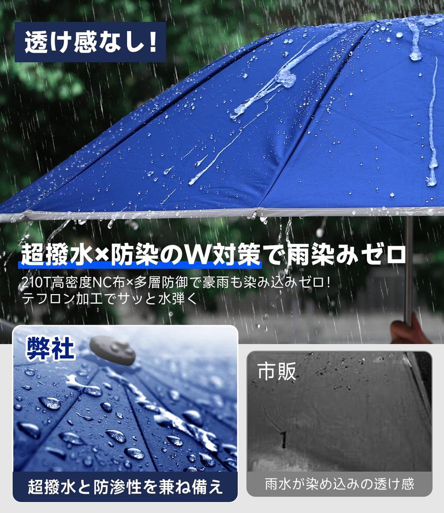 Folding Umbrella with Automatic Opening and Suitable for Both Men and Windproof and Heavy Rainproof 105cm Reflective Light Blocking and UV and Perfect