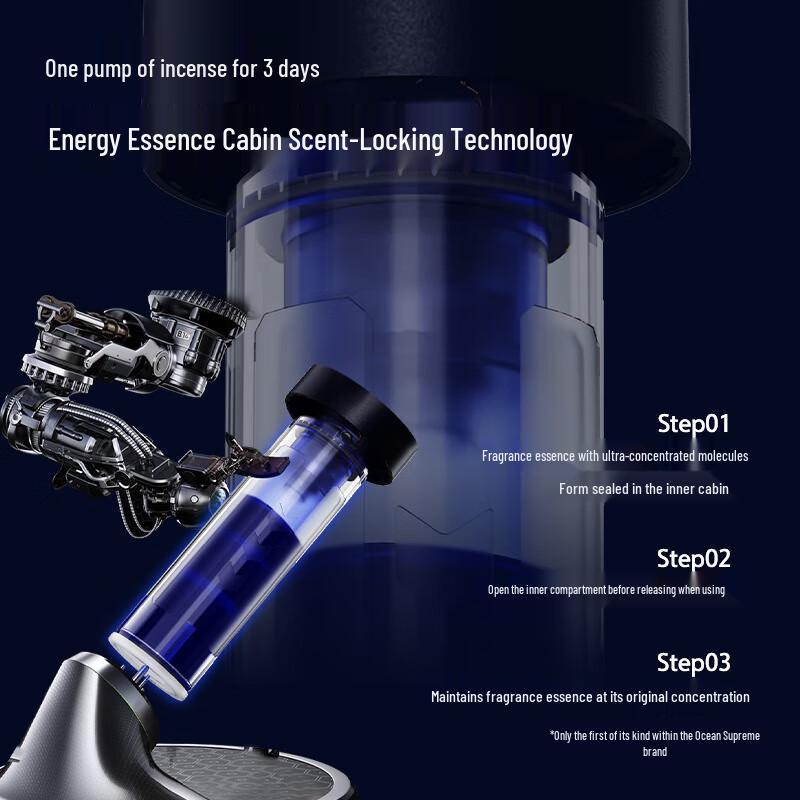 Ocean Supreme Oil Control Fragrance Shower Gel 3-Pack