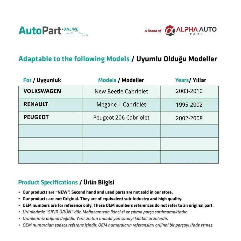 Rechts-Links Hinterradheber Kunststoff-Set für Volkswagen New Beetle Cabriolet