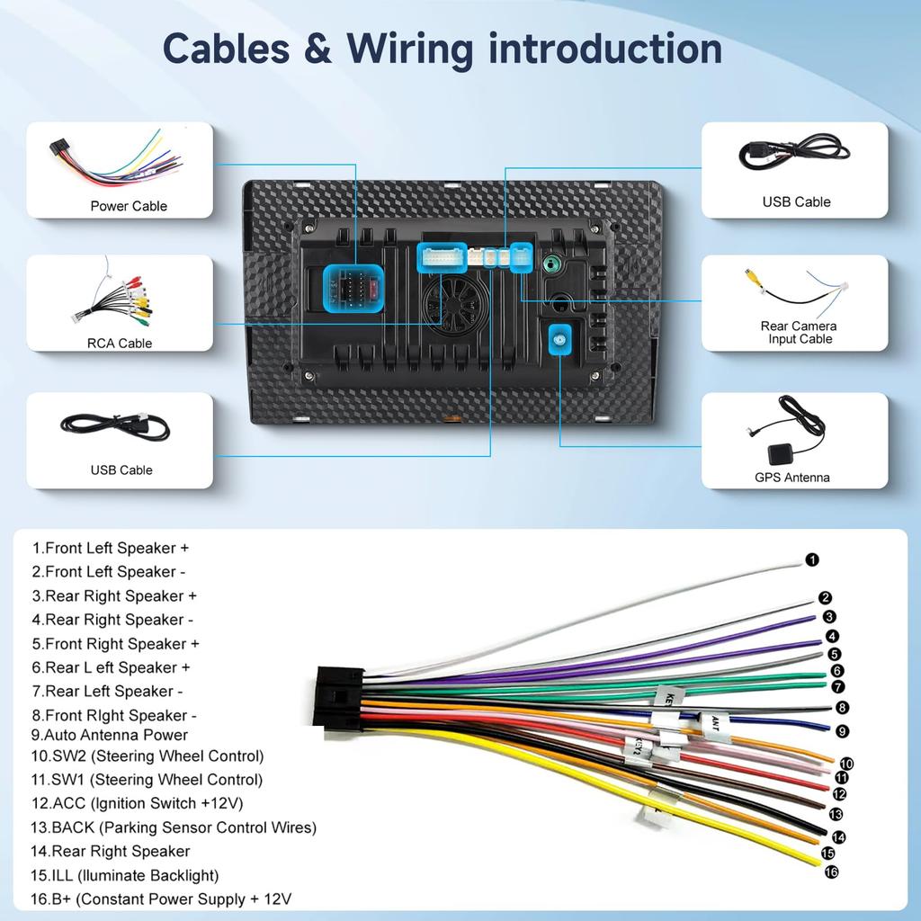 Hodozzy Android Car Audio Bluetooth 2 DIN Zoll IPS Touchscreen Auto Multimedia unterstützt Autoradio GPS DSP Spiegel FM RDS SWC mit Rückfahrkamera
