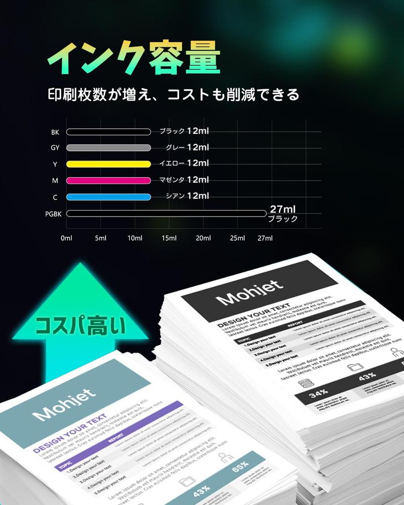 Mohjet and Canon Compatible Ink Cartridges for PIXMA and TS8430 Printers BCI-381XL BCI-380XL 6-Color (12-Pack) 380/381 High-Yield TS8130, TS8230,