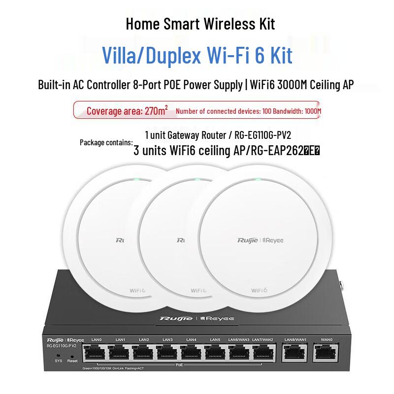 Ruijie Reyee WiFi 6 Whole-Home AC+AP Mesh System (CN version)
