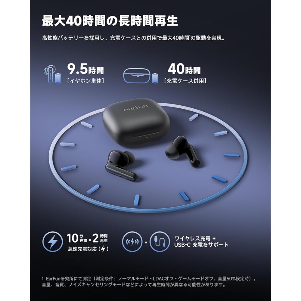 EarFun Air Pro 4i Wireless Earphones Bluetooth 5.4/50dB Hybrid ANC Reduction/Hi-Res LDAC Compatible/3D Sound/11mm Titanium