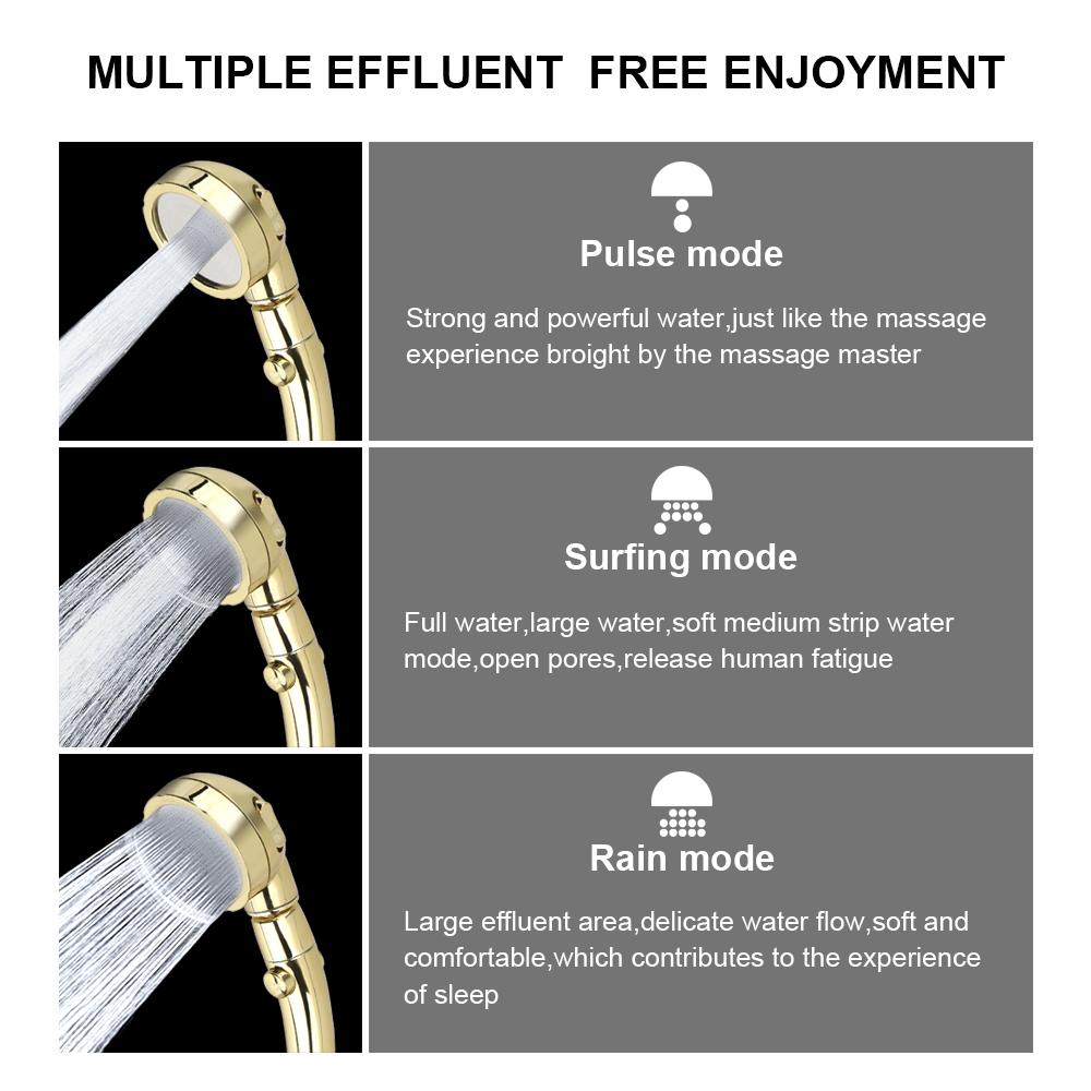 360 Degrees Rotating Handheld Shower Head Adjustable Water Saving Shower Head 3 Spray Setting with ON/OFF Pause SwitchGood product