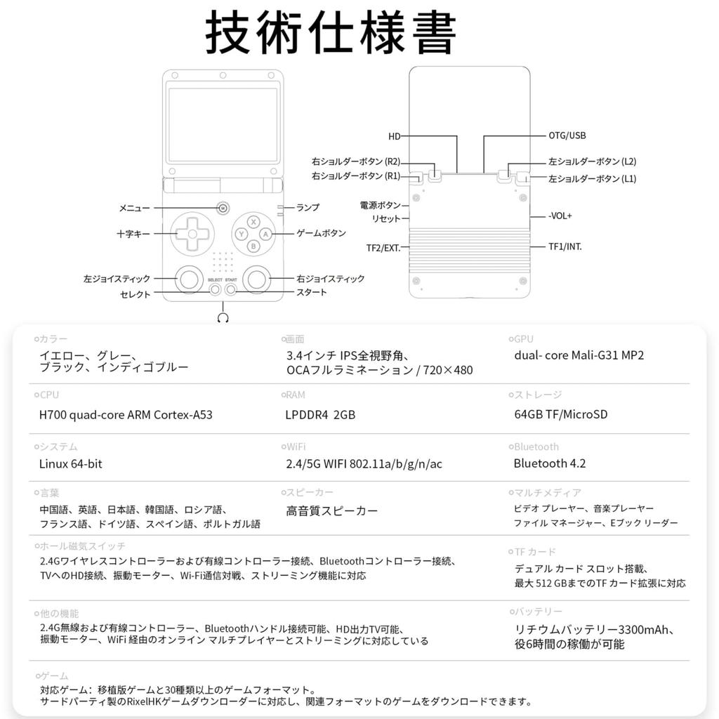 Anbernic RG34XXSP Flip Portable Game Foldable Retro Game Console with Linux Japanese Language Dual 3300mAh 64GB Purple Console, System, 3.4-inch