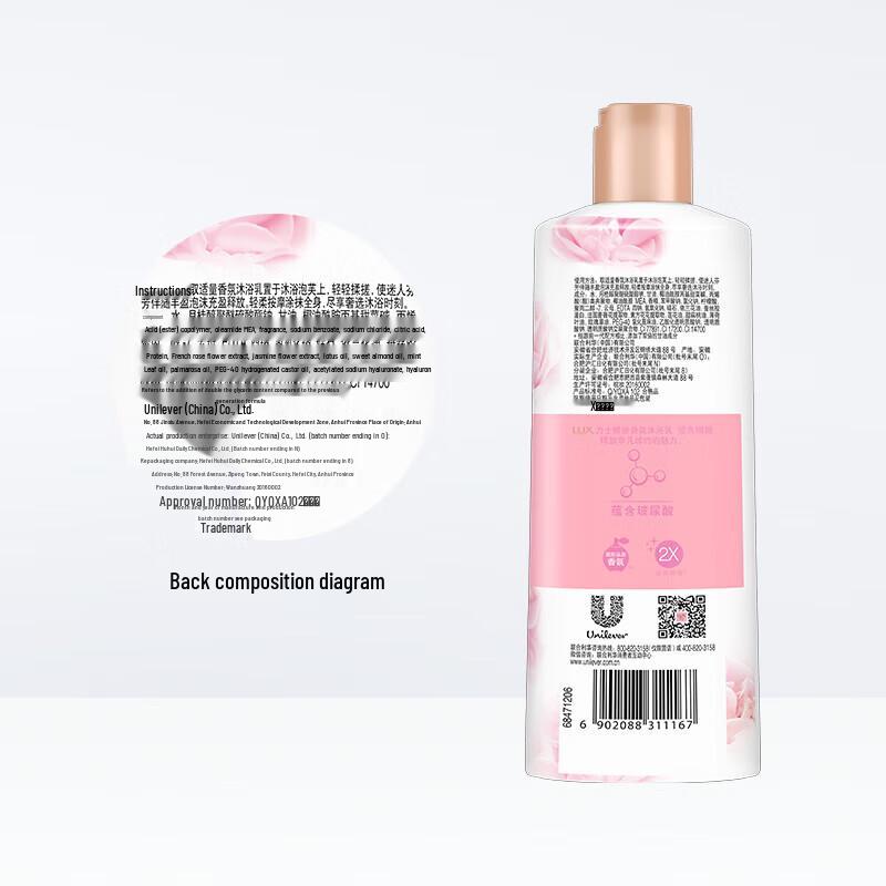 lux Body Wash Promotional Pack (Everlasting Softness + Enchanting Lotus)