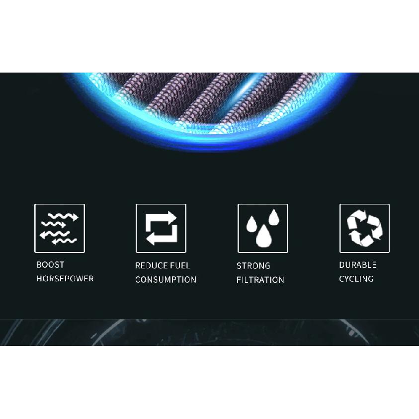 JSBM Motorcycle Washable Air Filter Intake Cleaner For Kawasaki Z800 Z750 2004- 2007 2008 2009 2010 2011 2012 Z1000 ZR1000 03-09