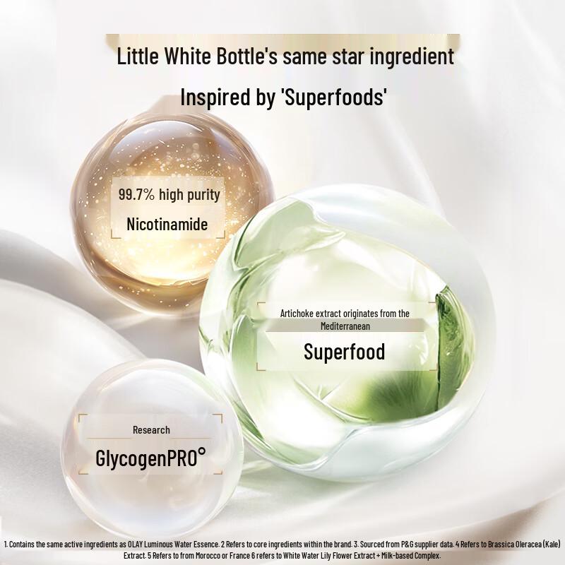 Olay Whitening & Hydrating Lotion 100ml