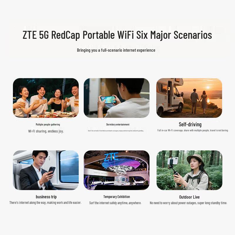 ZTE U25S 5G RedCap Portable WiFi 6 Hotspot