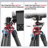 SIRUI Quick Release System Tripod Panoramic Metal Camera Ball Head Mount with and Screw Holes for and Max Load GH30 Low-Center-of-Gravity Low-Profile
