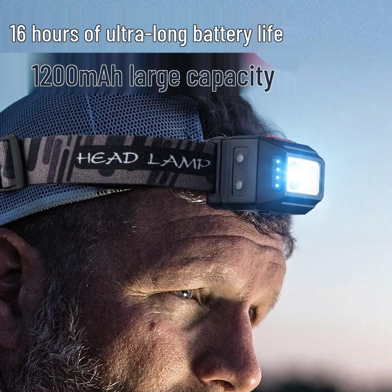 Nu Feng Outdoor USB Rechargeable Fishing Headlamp