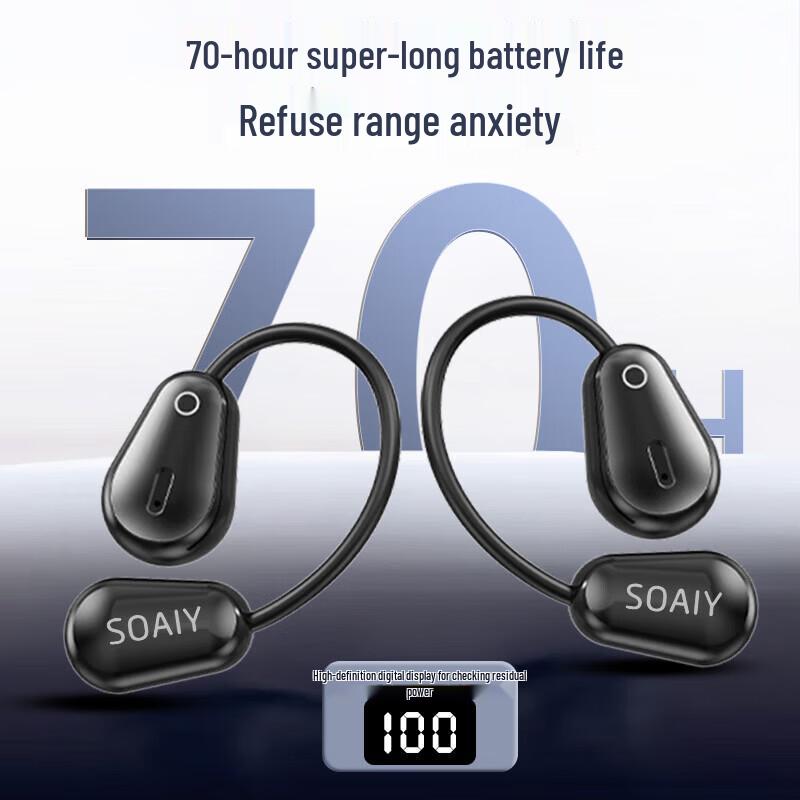 

Souai GD36 Air Conduction Bluetooth Sport Earphones