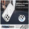 For Xiaomi 17 17 Pro 17 ProMax Slim Dropproof Shockproof Anti-Fingerprint Magnetic Matte Phone Case