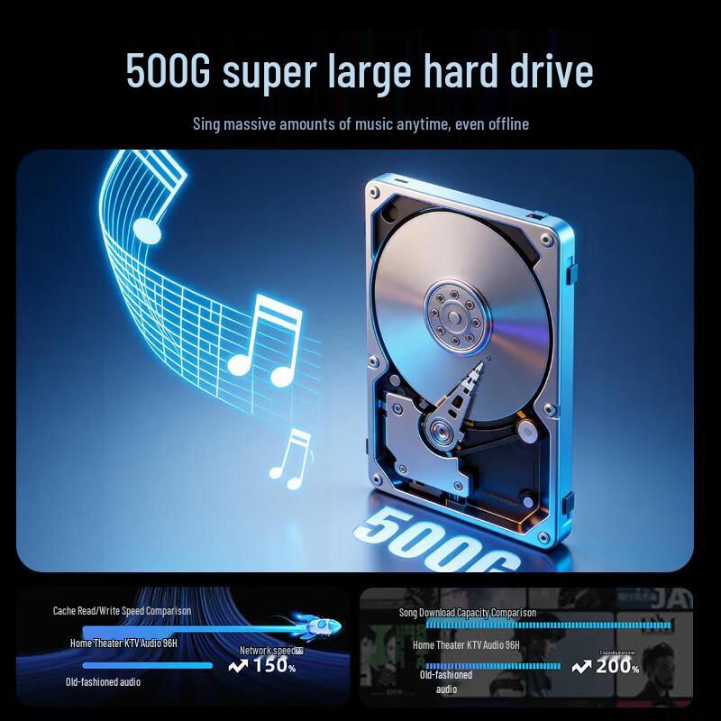 SANSUI Home KTV Karaoke Audio System CN plug (adapter included)