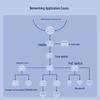 H3C Enterprise-Grade Web-Managed Network Switch