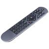 Accesorii pentru electronice – Telecomenzi