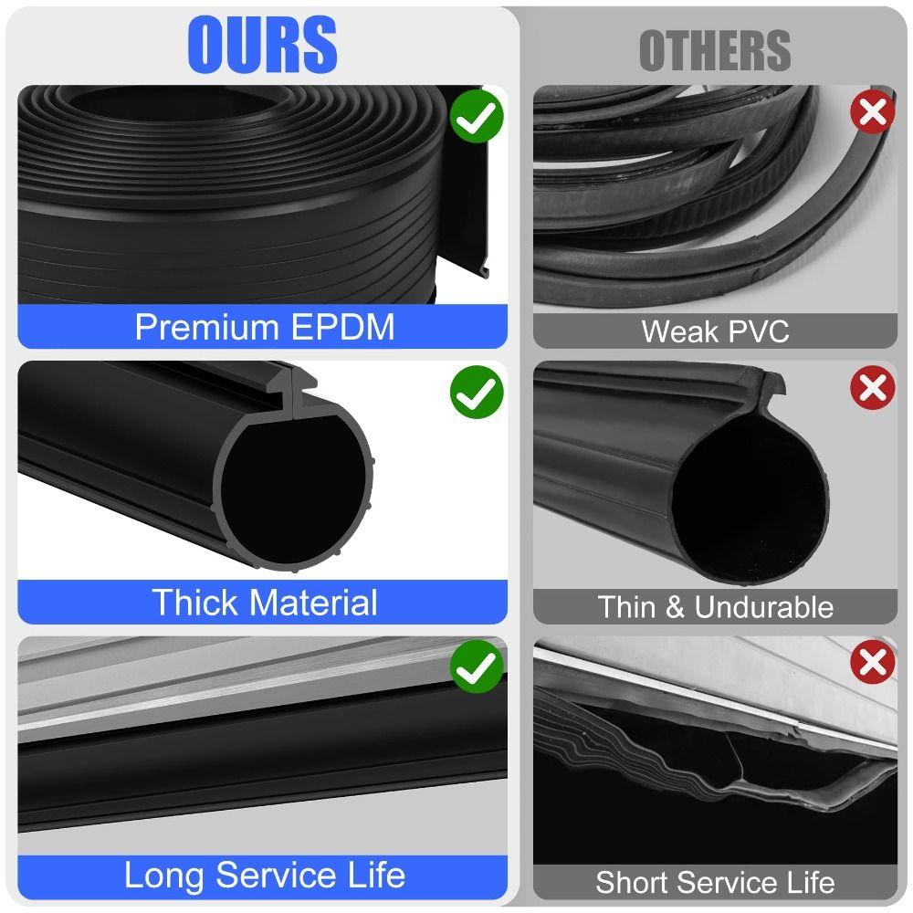 U-Shape Garage Door Bottom Seal Wear Resistance Replacement Seal  Garage Door Installation